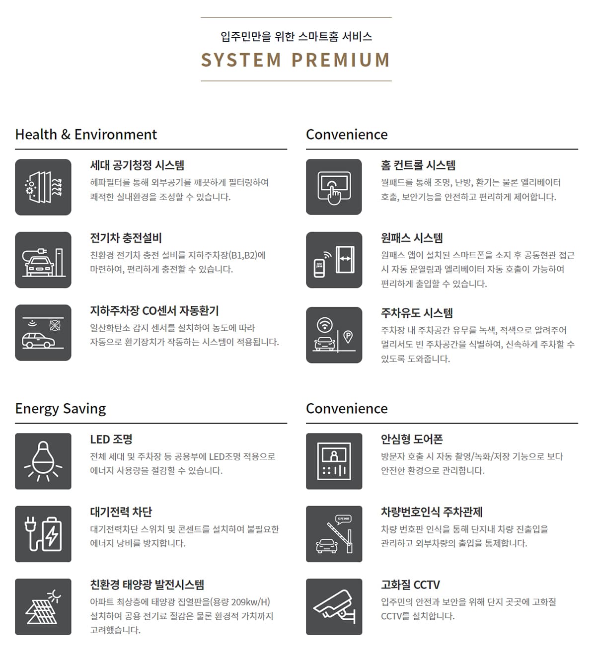 시스템 프리미엄 안내