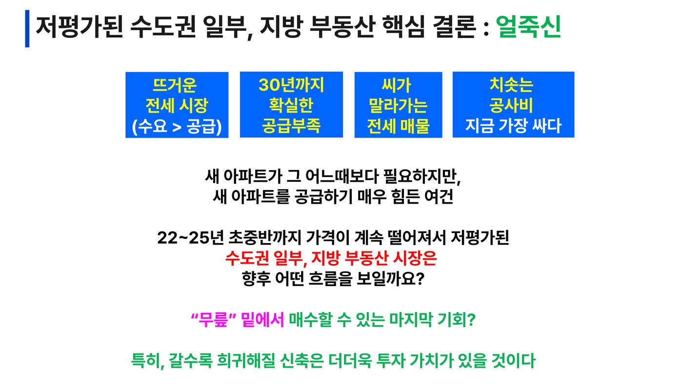 핵심 결론 — 신축이 귀해질수록 심해지는 '얼죽신'
